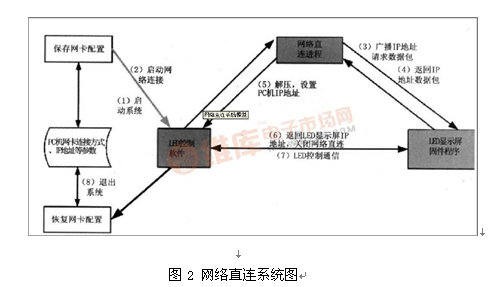 QQ؈D20140504160340