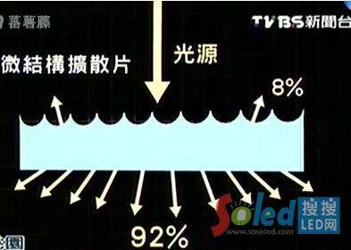 QQ؈D20140714135456