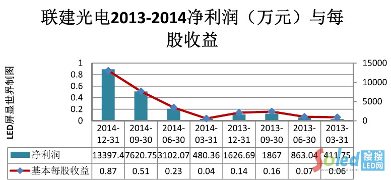 (lin)2013-2014cÿ