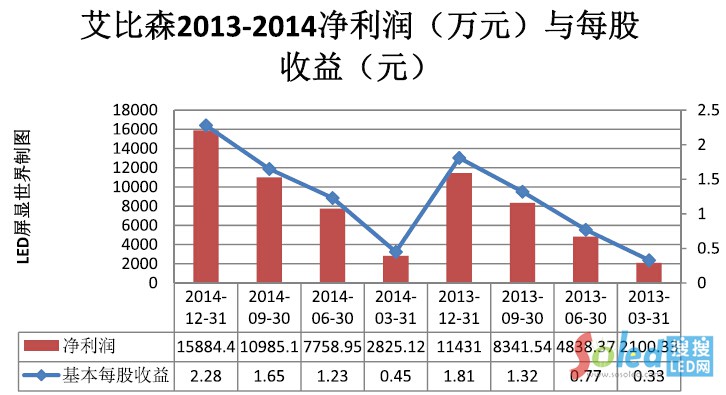 ɭ2013-2014cÿ