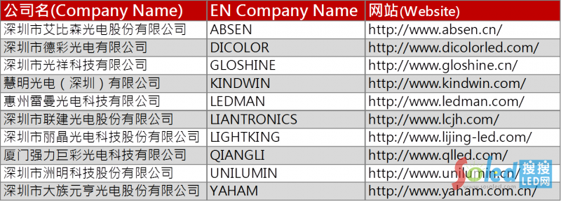 c315(yng)f(xi)h100%ʹþ۷eICƷS