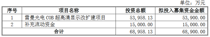 늶ͨ^5.4|COBUa(chn)Ŀm(x)M